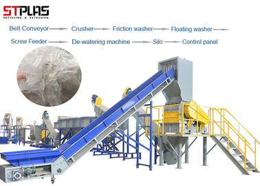 CER SGS LDPE, welches die Maschinen-pp. gesponnenen Taschen zerquetschen waschendes Abfallverwertungsanlageaufbereitet